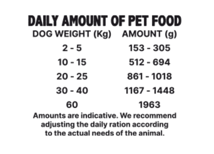 Alpha Spirit WET Dog Conejo con plátano2