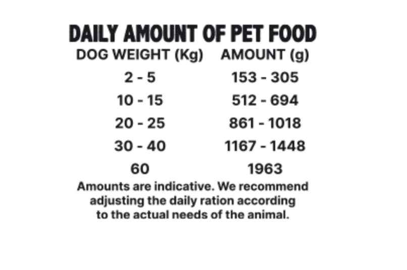 Alpha Spirit WET Dog Boquerón con manzana2