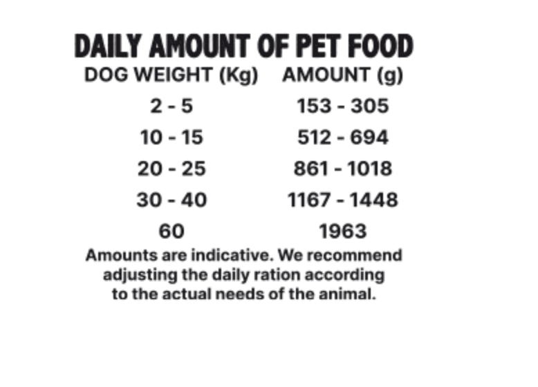 Alpha Spirit WET Dog Jamón con melón2