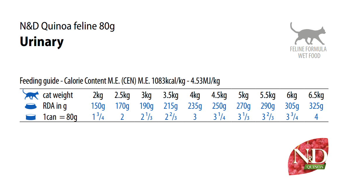 Farmina N&D Quinoa Urinary Cat 80gr 2